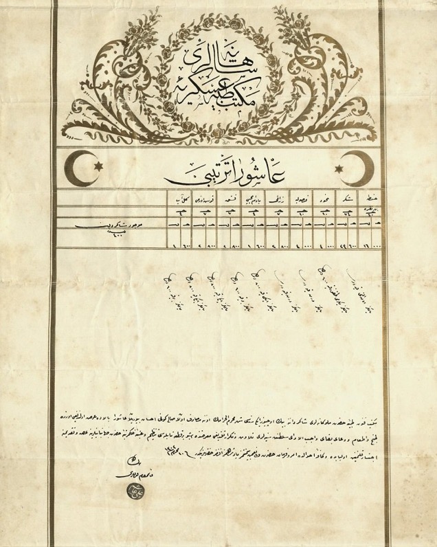 An Ottoman Document; The Ashure Banquet (Noah's Pudding) for the Students of the...