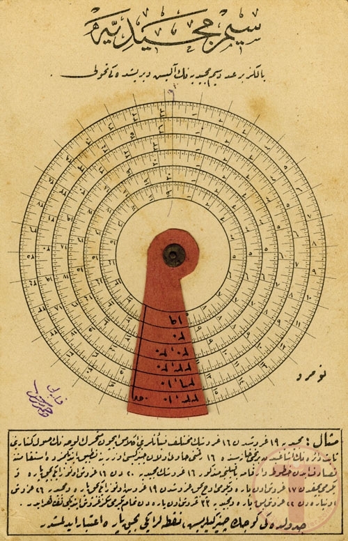 Bir Osmanlı Ölçeği