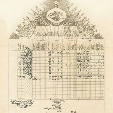 Sultan Abdülmecid Dönemi Donanma-yı Humâyûn gemileri.
A list of ships in the Ott...